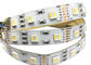 Bande flexible IP66 des lumières de bande de 1400LM 5050 LED RGBWW RGBCW LED